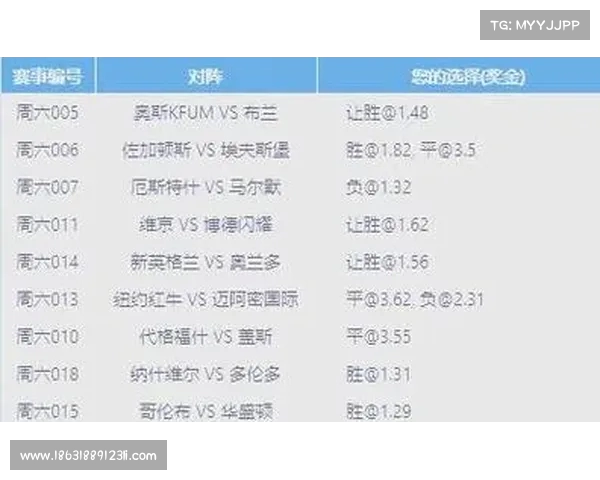 2025五大联赛新赛季全面开赛 热点球员转会大揭秘与赛事展望 2025五大联赛新赛季全面开赛 热点球员转会大揭秘与赛事展望